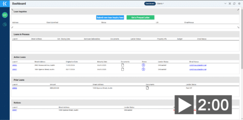 Getting to know your dashboard